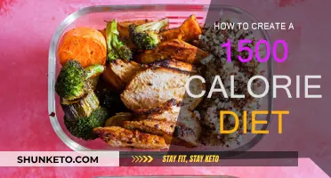 Customizing a 1500-Calorie Diet: A Simple Guide