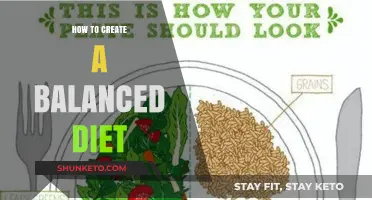 Designing a Balanced Diet: Your Guide to Healthy Eating