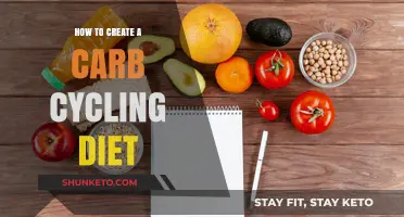 Carb Cycling: Customizing Your Diet for Optimal Results