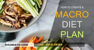 Creating a Personalized Macro Diet Plan: A Step-by-Step Guide