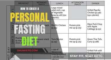 Customizing Your Fasting Diet: A Personalized Guide