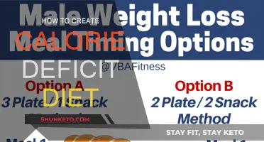 Creating a Calorie Deficit: Your Weight Loss Diet