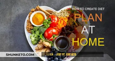 Creating a Healthy Diet Plan at Home