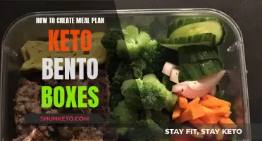 Keto Bento Boxes: Planning Your Weekly Meals