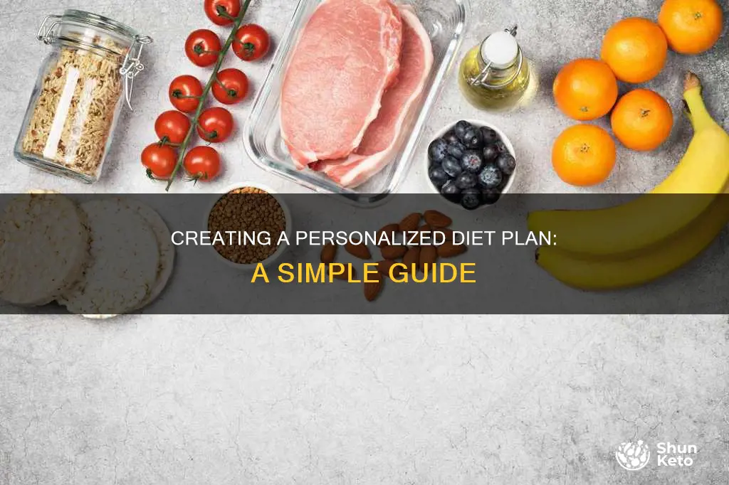 how to create your own sample diet plan