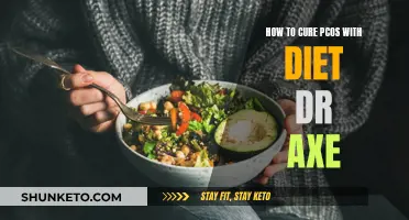 Cure PCOS Naturally with Diet, Says Dr. Axe