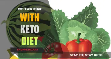 Keto Diet for Thyroid Health: Effective Strategies to Heal Naturally