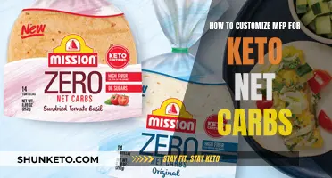 Customizing MyFitnessPal for Keto: Tracking Net Carbs Effectively