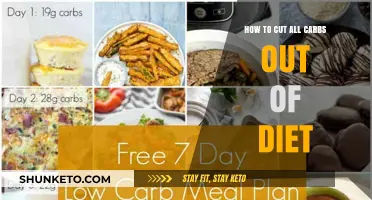 Carb-Free Diet: A Guide to Cutting Out Carbs Completely