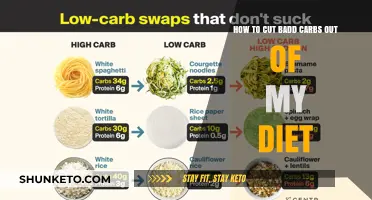 Cutting Carbs: Simple Steps to a Healthier Diet
