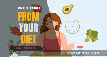 Slim Down: Smart Strategies for Cutting Calories