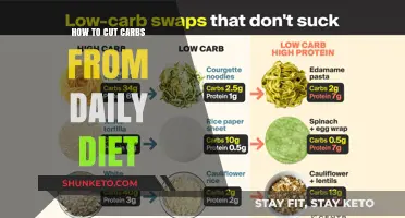 Cutting Carbs: A Simple Guide to Start Today