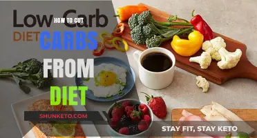 Cutting Carbs: Simple Steps to a Low-Carb Diet