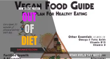 A Healthy Guide to Cutting Protein from Your Diet
