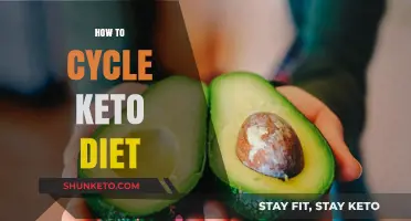 Mastering the Cycling Keto Diet: Tips for Sustainable Fat Loss