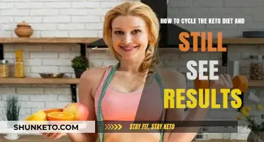 Cycling the Keto Diet: Strategies for Sustained Results and Success