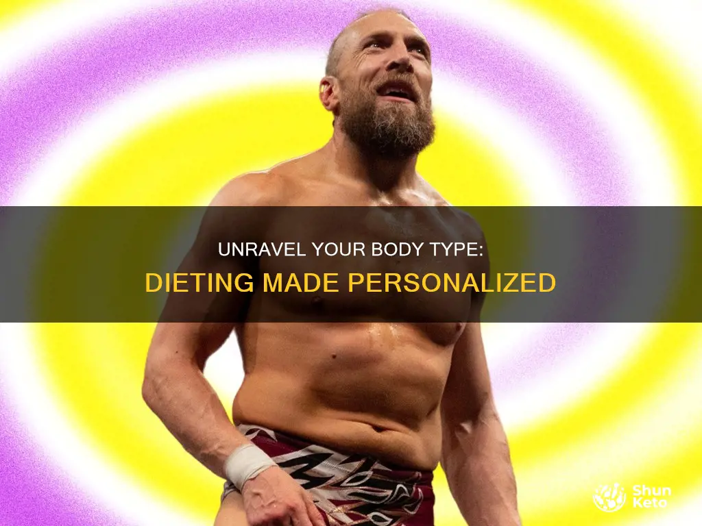 how to determine body type for diet