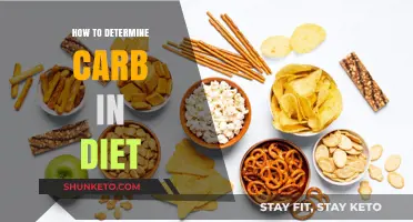 Carb Diet: Counting Carbs, Counting Calories