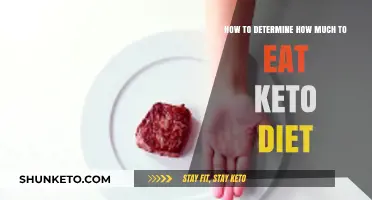 Mastering Keto Portions: How to Determine Your Ideal Daily Intake