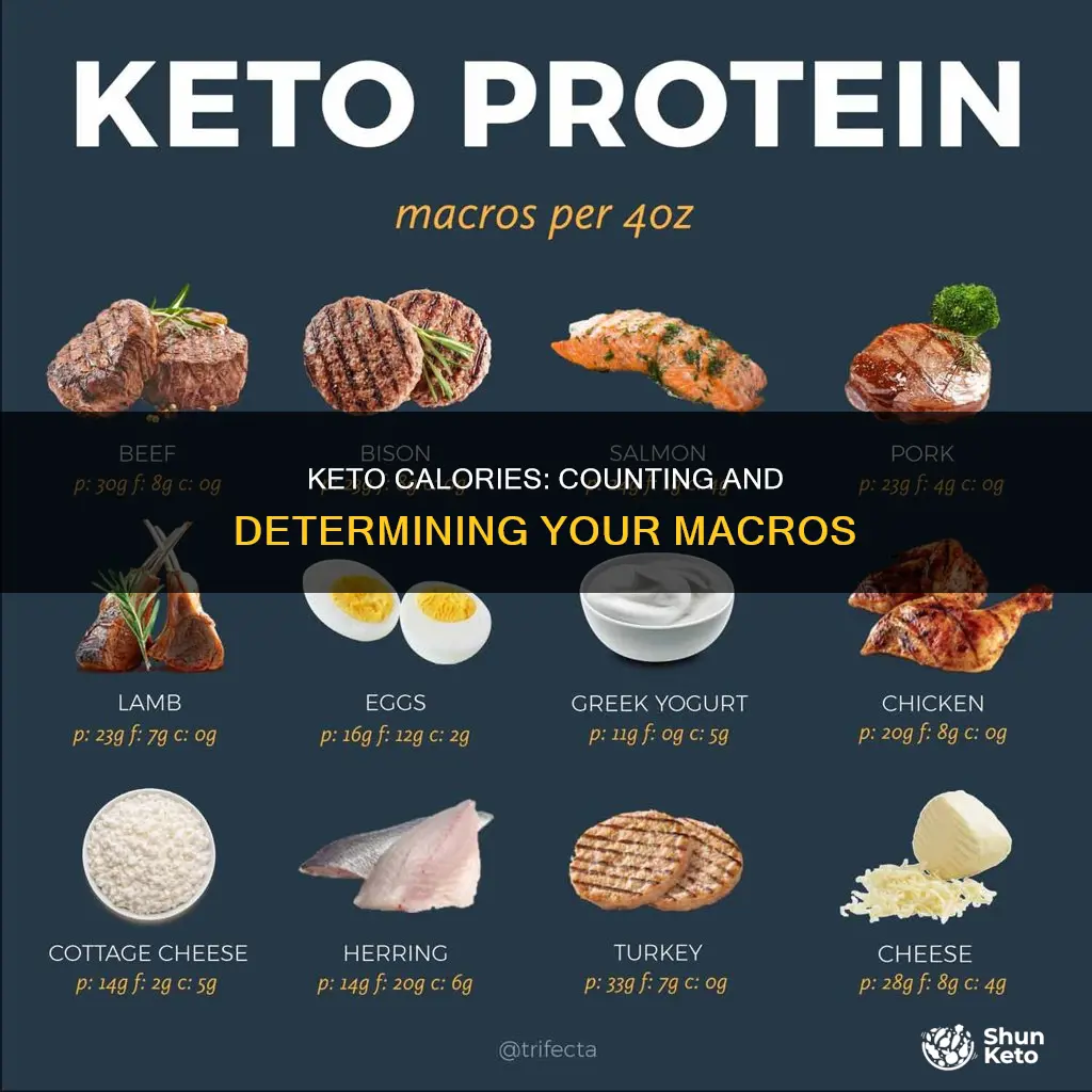 how to determine keto calories