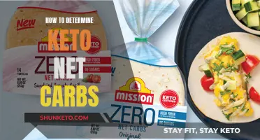 Understanding Net Carbs: Mastering the Keto Diet