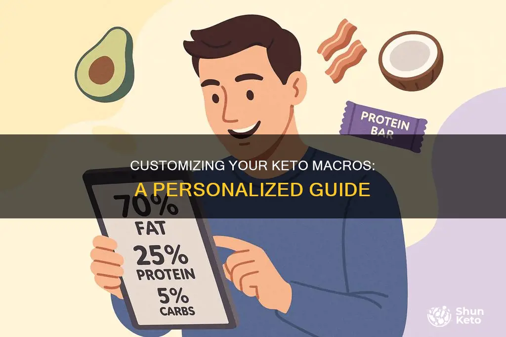 how to determine macros for ketogenic diet