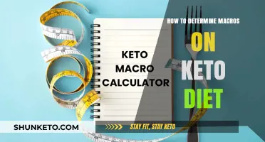 Mastering Keto Macros: A Step-by-Step Guide to Calculating Your Intake