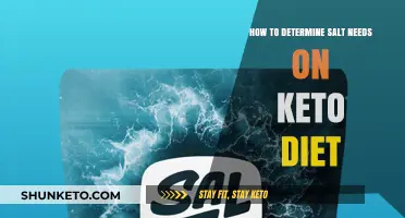 Balancing Electrolytes: Determining Your Salt Needs on a Keto Diet