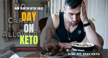 Detoxing After Cheat Day: Strategies for Getting Back on Keto