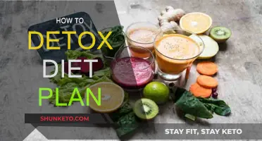 Detox Diet Plan: Cleanse Your Body, Embrace Health