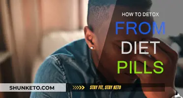 Detoxing from Diet Pills: A Guide to Recovery