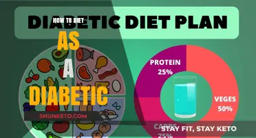 Diabetic Dieting: Strategies for Managing Blood Sugar and Weight