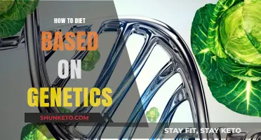 Customized Dieting: Using Genetics for Weight Loss