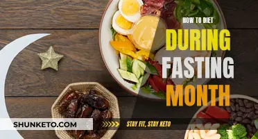 Healthy Eating During the Fasting Month: A Guide