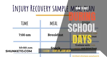 Smart Student Dieting: Healthy Eating, Better Learning