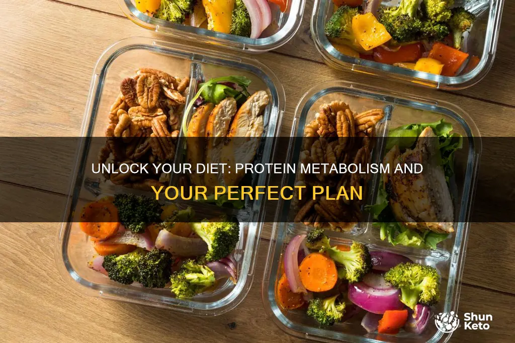 how to diet for protein metabolic type