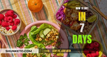 Rapid Weight Loss: Dieting in Just 7 Days