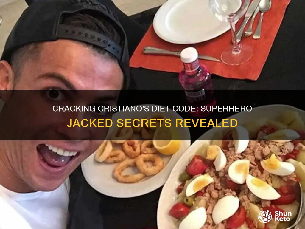 how to diet like cristiano ronaldo superherojacked