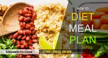 Meal Planning for Diet Success: A Simple Guide