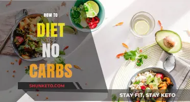 Carb-Free Diet: Your Guide to Success