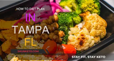 Tampa Dieting: Planning Your Meals for Success