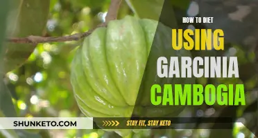 Garcinia Cambogia: Effective Weight Loss and Dieting
