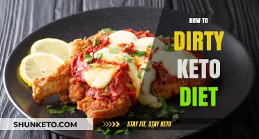 Mastering the Dirty Keto Diet: Simple Tips for Quick Results