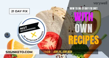 Customizing the 21-Day Fix: Using Your Own Recipes