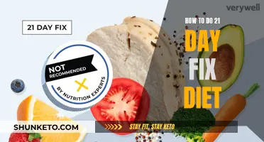 Fixing Your Diet in 21 Days: A Guide