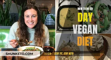 A Guide to Going Vegan for 22 Days