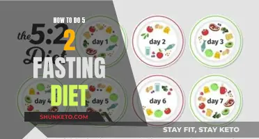 Fasting Diet 101: Mastering the 5:2 Method
