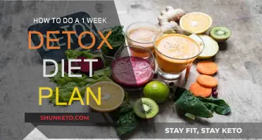 Detox Diet: One-Week Plan for a Healthy Reset