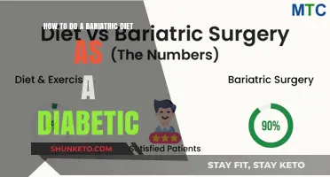 Bariatric Diet for Diabetics: What You Need to Know