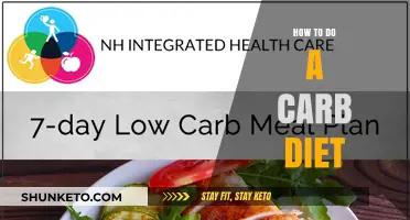 Carb Dieting: A Simple Guide to Getting Started